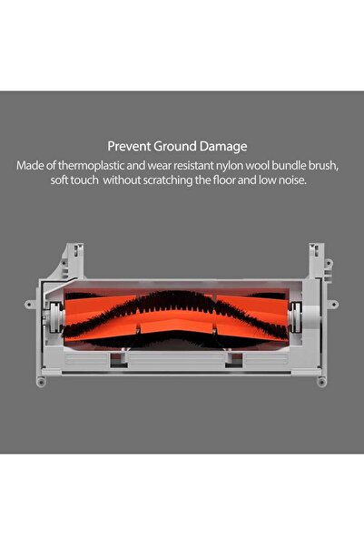 OEM Replacement accessories for brushes and filters for - S50 S51 S55 S6