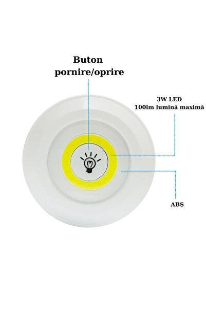 DISTINCTIVE MARETY SRL Set of 6 LEDs with batteries and remote control, self-adhesive