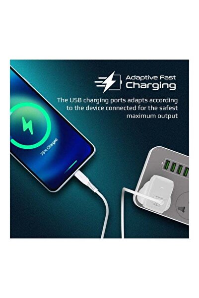 Promate iPhone 15 Charger, 65W GaNFast Dual USB-C Power Delivery Adapter (White)