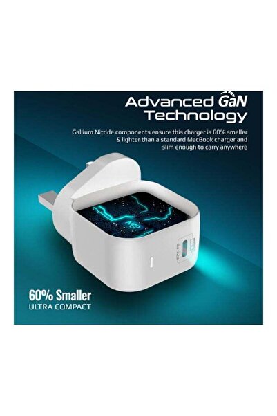 Promate iPhone 15 Charger, 65W GaNFast Dual USB-C Power Delivery Adapter (White)