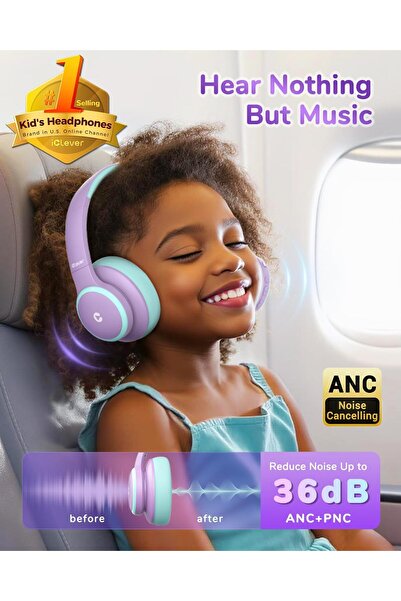 iClever BTH26 Active Noise Cancelling Headphones for Kids, Purple