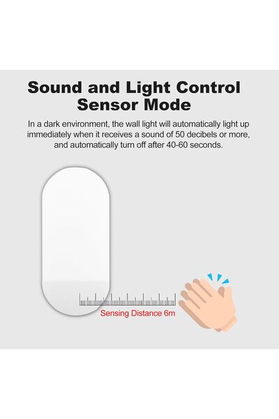 Domary Smart LED Sound and Light Control Wall Light Induction Motion Sensor Night Lamp