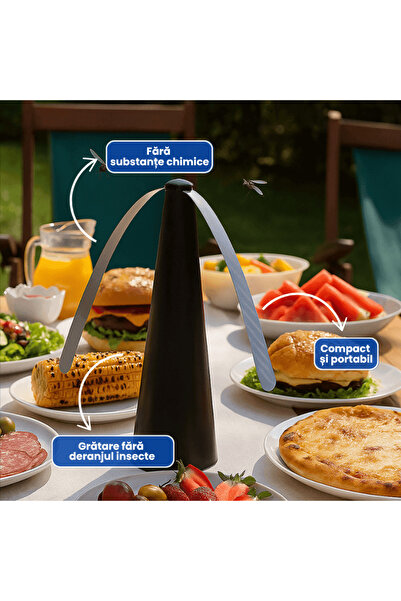 OferteTop Set of 2 Anti-Insect Fans, Protects Food Against Flies and Mosquitoes