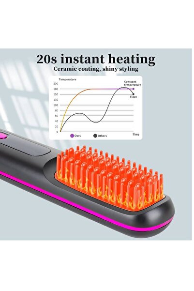 HYX Brush Pro Portable Cordless Straightener Brush & Curler 2-in-1