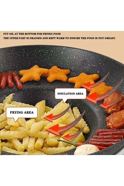 raf 2 in 1 Electric Frying Pan - 2L, 1600W, Non-stick, Frying and Boiling