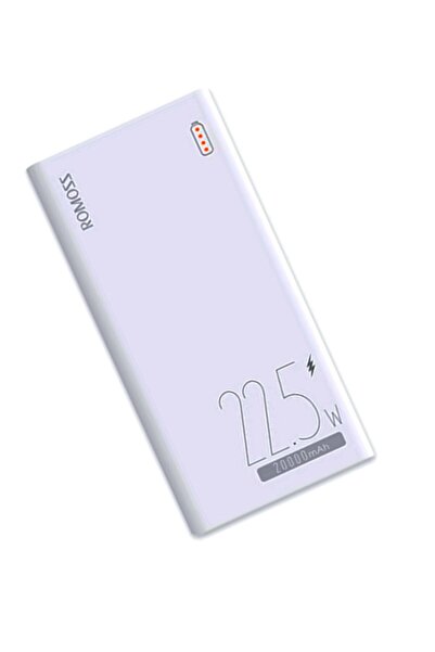 Romoss 20000mAh Power Bank, 22.5W Super Charge, PD Support, Multiple Inputs/Outputs