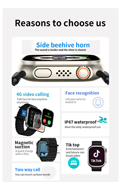 Generic Ultra Smartwatch 5G SIM WiFi Dual Camera – 5G Network, SIM Card Slot, HD Screen, Multi-Function