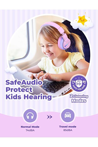 iClever BTH-12 Kids Wireless Headphones — LED Lights, Safe Volume 74/85 dBA, 85h Playtime, USB-C,