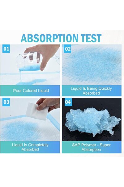 Timoo 100 PCS Large Disposable Diaper Changing Pad 24 x 17 Inches, Leak-Proof, Soft Non-Woven