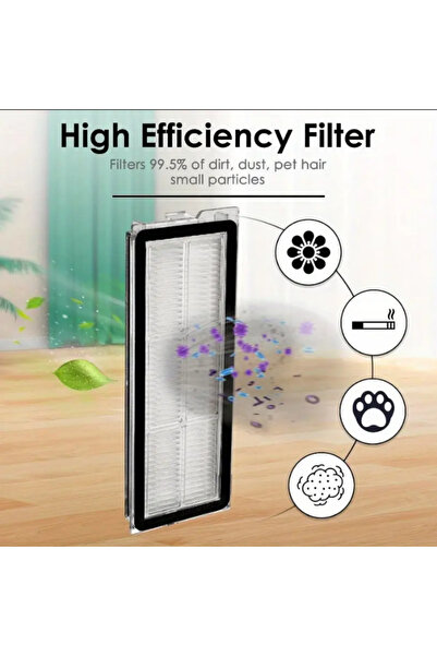 RotRever Roborock QRevo S / QRevo Pro / QRevo MaxV / QRevo Plus Compatible HEPA Filter Replacement Set - 2 Pieces