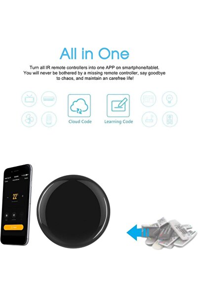 EACAM IR Remote Control Smart Home WiFi Remote Controller (Tuya/Smart Life) Compatible with Alexa