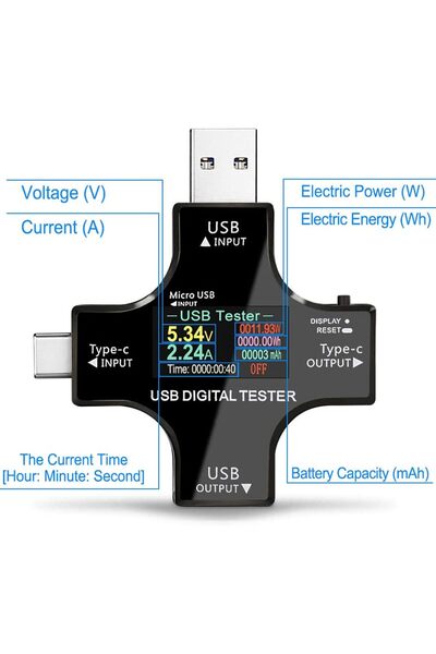 EXCEFORE USB-C Power Meter Tester, 2-in-1 IPS Color Digital Multimeter 3.6-32V 0-5.1A
