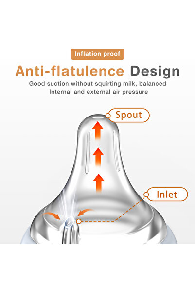 dr.Isla 90ml Baby Glass Bottle Anti-flatulence Milk Feeding Bottles For 0-6 Months Newborn BPA FREE