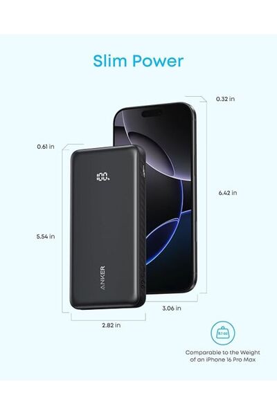 Anker Zolo Power Bank, 10000mAh, 22.5W