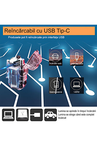 LEDIGANT Keychain LED Flashlight with Lighter – Rechargeable USB-C, Waterproof, COB LED, 3 Lighting Modes