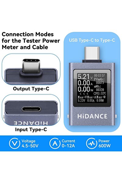 NALACAL USB-C Power Meter Tester PD 3.1 Type-C Digital Multimeter (4-50V, 0-12A)