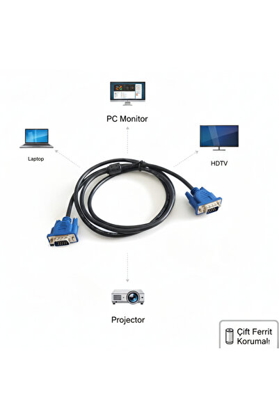 VOREX Gabble 1.5M VGA KABLOSU 3+2 LUX - Çift Ferrit Filtreli HD Monitör/Projeksiyon Uyumlu