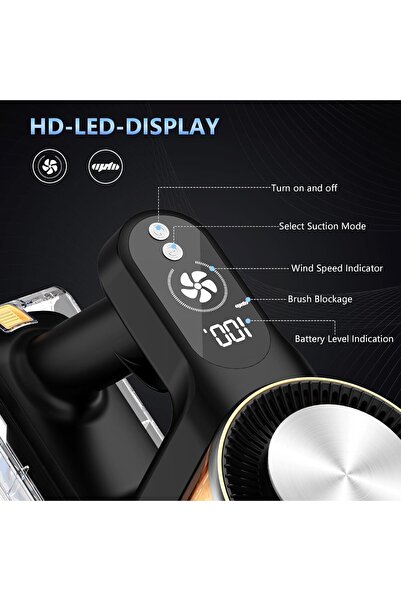 SINCHER A40 Cordless Vacuum Cleaner, 25Kpa, 45min Runtime, Detachable Battery, 3 Modes, LED Display,