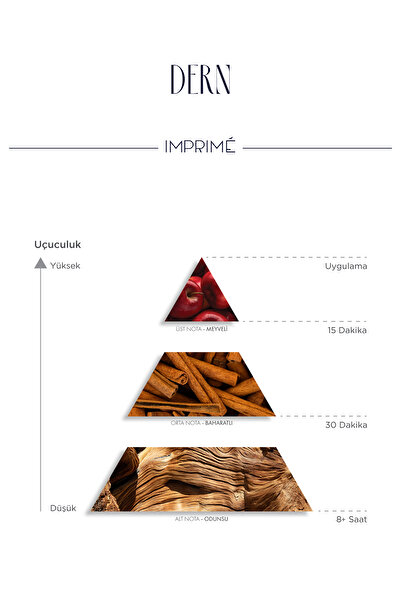 Imprime Dern Edp Men's Perfume 50ml | Fougere & Odunsu | Apple, Plum, Cinnamon, Lavender, Honey, Amber, Vanilla