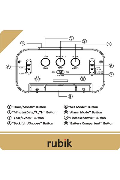 RUBIK Loud Digital LED Alarm Clock - Large Display, Backlight, Temperature, Date, Snooze