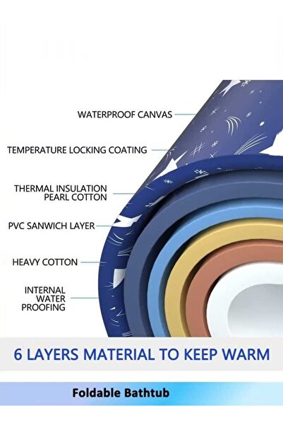 Generic Foldable Bathtub Extra Large Freestanding Soaking Bathing Tub SPA Tub for Hot Ice Bath