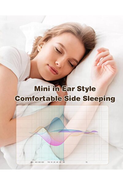 Generic 2 Pairs Invisible Small Mini Earbuds Wireless Bluetooth Sleep Hidden Headphones Sleeping Micro Small