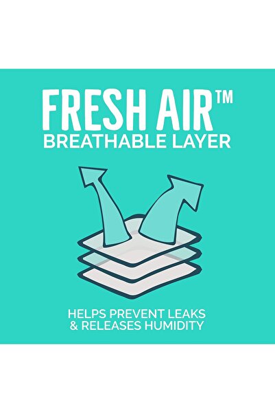 Seventh Generation Baby Diapers Free and Clear for Sensitive Skin, Size 1, 40 Count