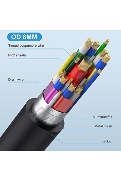 AWADUO USB4 Coiled USB-C to USB-C Cable 240W 40Gbps 8K/6K 1.2m (3.9ft)