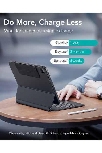 ESR iPad Pro 12.9 Inch (3Rd/4Th/5Th/6Th Generation) Nesil – 2018/2020/2021/2022) Rebound Magnetic 360 Keyboard Case