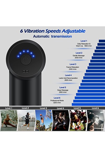 Therapybox Mini Massage Gun with LED