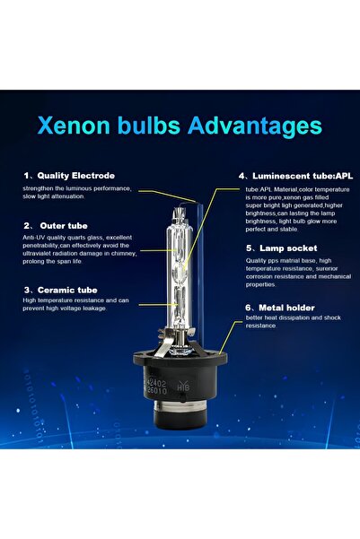 SZJY Set of 2 Xenon D2S Bulbs for Car Headlights, 35W, 6000K, White, Metal Support