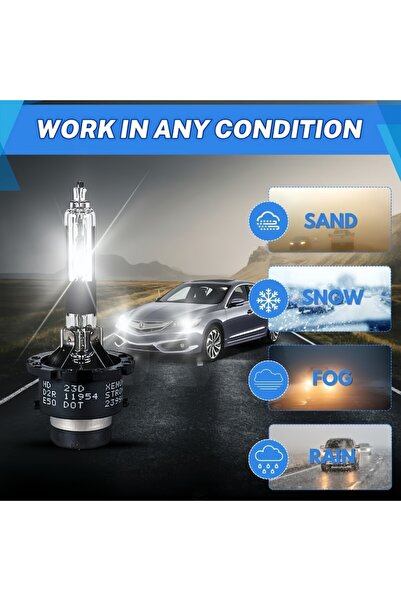 SZJY Set of 2 Xenon D2S Bulbs for Car Headlights, 35W, 6000K, White, Metal Support