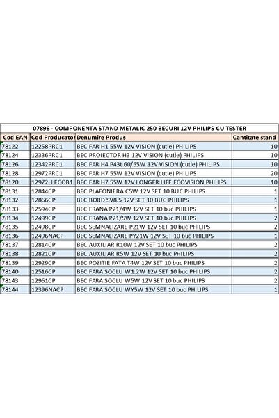 Philips Ev Aydınlatmaları Metal Stand 250 12V Philips Bulbs With Philips Tester
