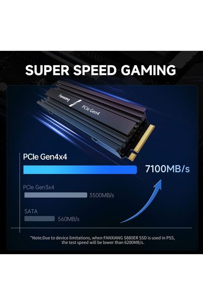 fanxiang 2TB SSD w/ Heatsink M.2 NVMe PCIe Gen4 2280, Up to 7100 MB/s