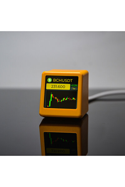 Choice Yellow GeekMagic PRO BitCoin Cryptocurrency,Stocks,Futures,Currency Ex...