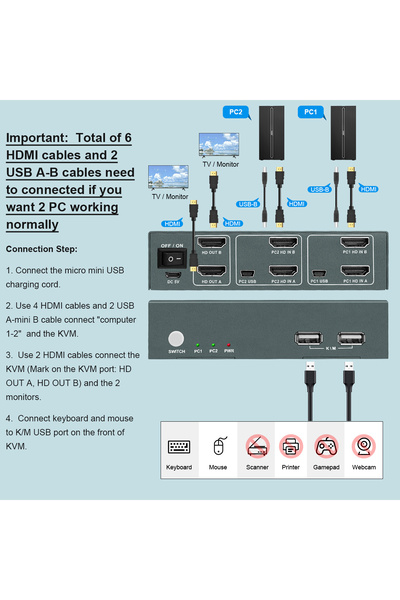 Choice يدعم مفتاح التشغيل السريع S7215H2-noHDMI 4K KVM - يُسهّل تغيير شاشة الكمبيوتر المزدوج بسرعة. التوصيل والتشغيل