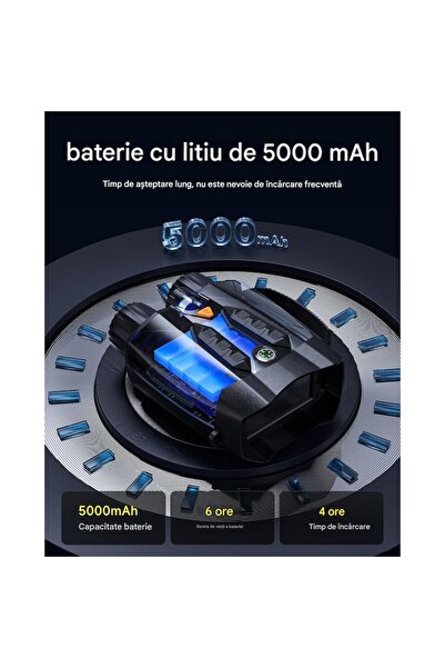 GizMondo VisionX Digital Binocular, 10X Zoom, Night Vision up to 800m, 3" IPS, 5000mAh