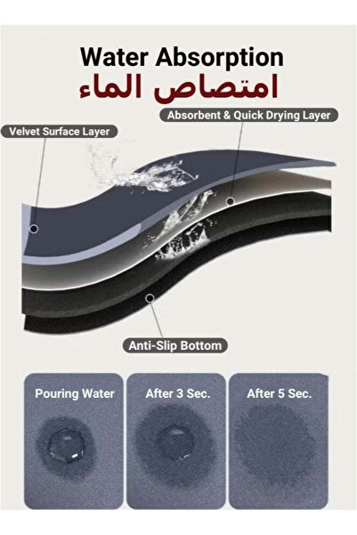 Generic Kitchen Mat,Kitchen Floor Mat, Kitchen Rug, Anti-Skid Floor Carpet Pad, Versatile Entry Mat