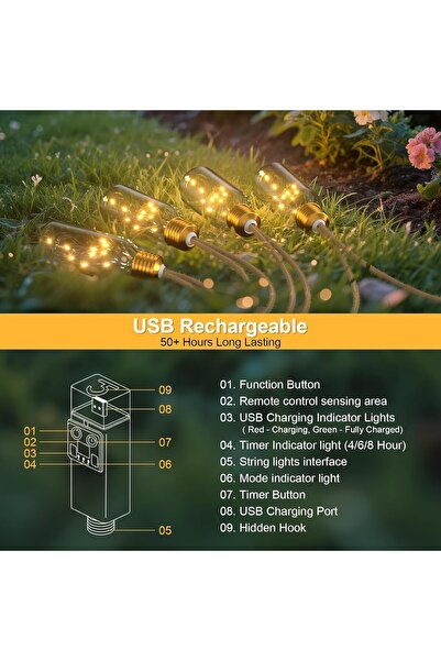 SoulBay LED String Lights with Remote, 19.7 ft USB Rechargeable Waterproof Rope Lights