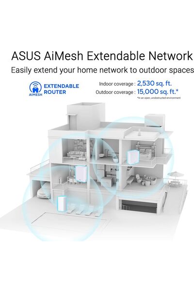 ASUS جهاز توجيه ZenWiFi BD4 ثنائي النطاق خارجي بتقنية WiFi 7 Mesh