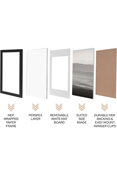 Forubar A2/A3/A4 Photo Frame Black, Clear Acrylic Solid Wood Gallery Wall Frame (A3-6pcs)