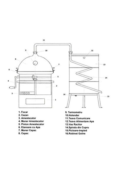Destilatori Tuica Boiler 25 Liters with Mixer and Firebox for Gas Burner