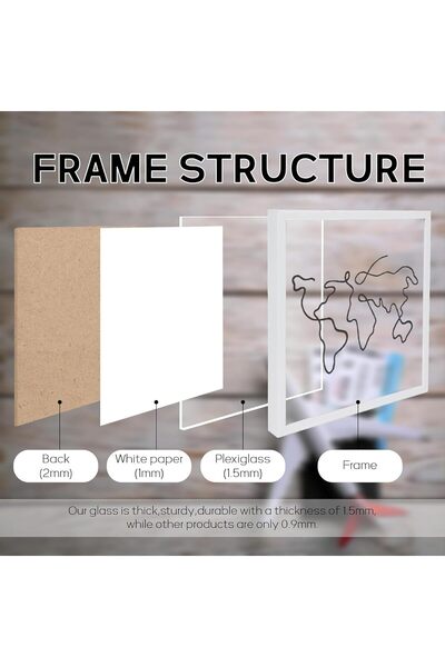 Flushrenic Travel Ticket Memory Keepsake Shadow Box - 12 x 12 in (White)