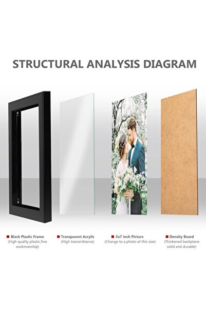 Joyberg 2 Pack 5x7 Black Plastic Picture Frames with Clear Plexiglass