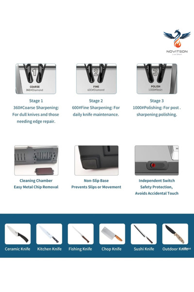 Novitson NKS-4152S Diamond Electric Knife Sharpener, 3 Stage-Coarse, Fine & Polish