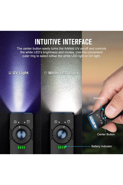 OLİGHT Arkfeld UV 365nm Black Light 1000 Lumens Rechargeable Flat Flashlight (Black)