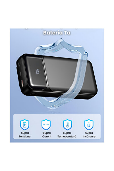 RONIC X External battery 10,000 mAh, RonicX, PD 22.5W, 3 cables USB-C, Lightning, USB-A, 3 ports, Black