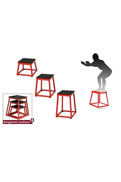 Tremblay Plyometric benches (detente boxes)