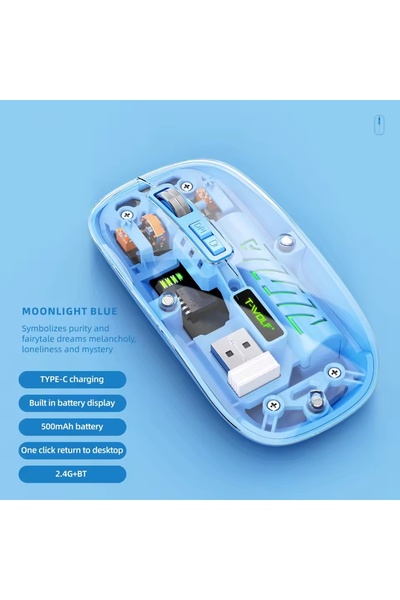 RabbitTech Şeffaf Mouse Kablosuz Mouse Fare Şarjlı Bluetooth Wireless Çift Mo...