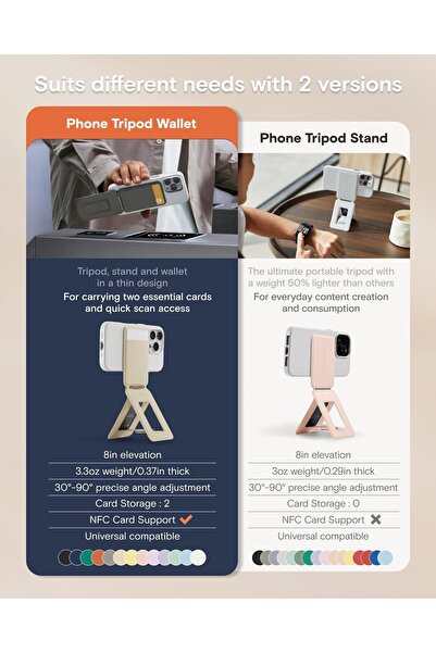 MOFT Phone Tripod Wallet for iPhone, Multi-Angle, MOVAS Vegan Leather, Jet Black (With Card Slot)